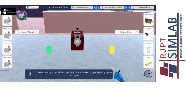 Effect of drugs on Rabbit Eye
