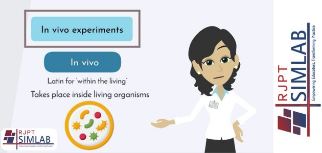 To Study the Types of pre-clinical experiments