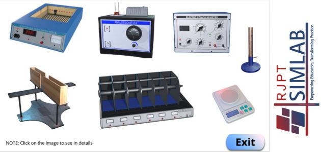 Commonly used instruments in experimental pharmacology