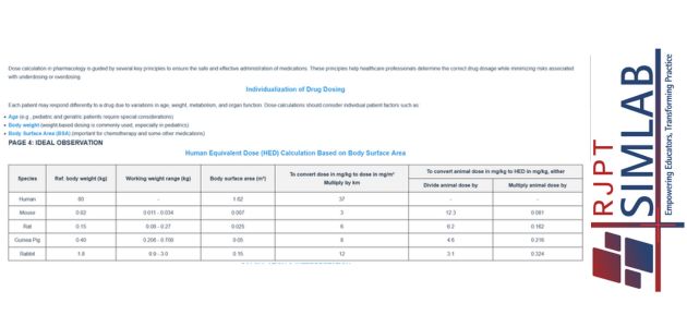 Dose Calculation in Pharmacological Experiments
